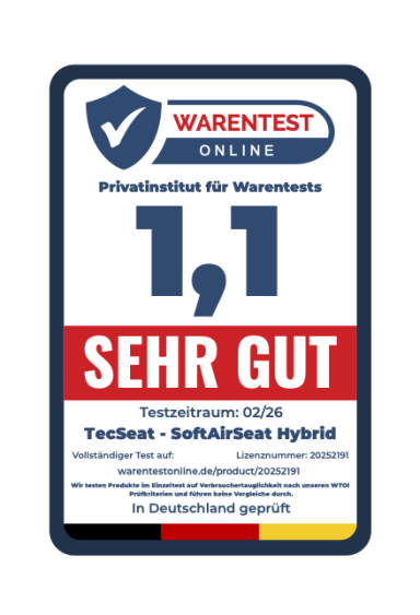 Warentest Online - Note 1,1 - Sehr gut